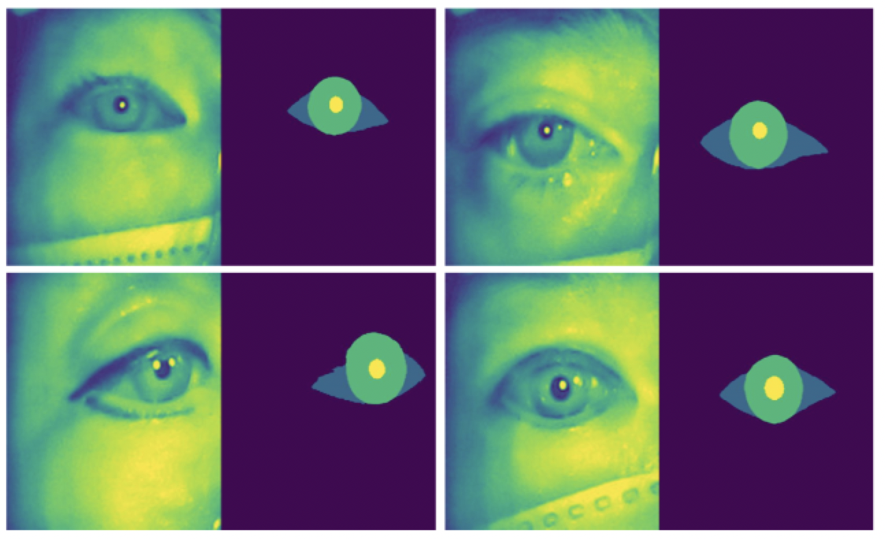 안구 움직임 영상-모델 학습_2_안구 특징 분석을 위한 안구영역 분할 모델 적용 예시(RITnet 활용 예시)