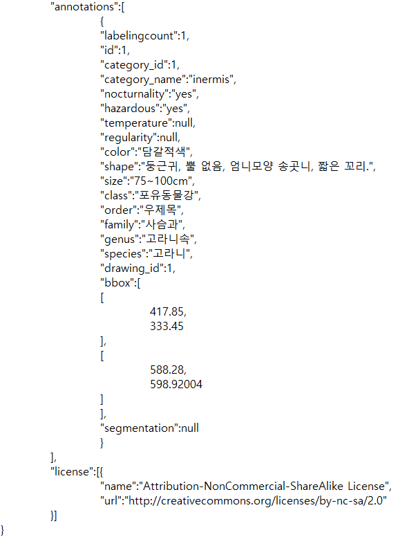 실제 예시-2