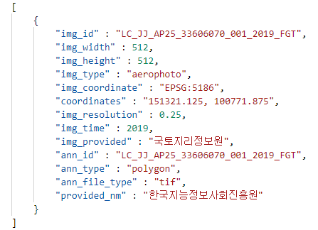 토지 피목지도 항공 이미지 메타데이터