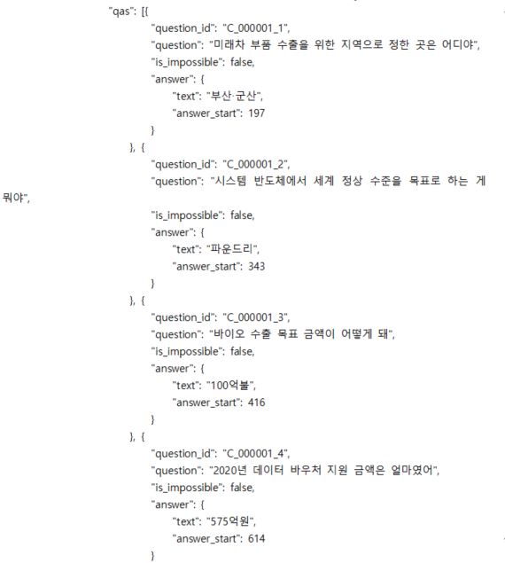 Table 정답 추출형 예시 이미지