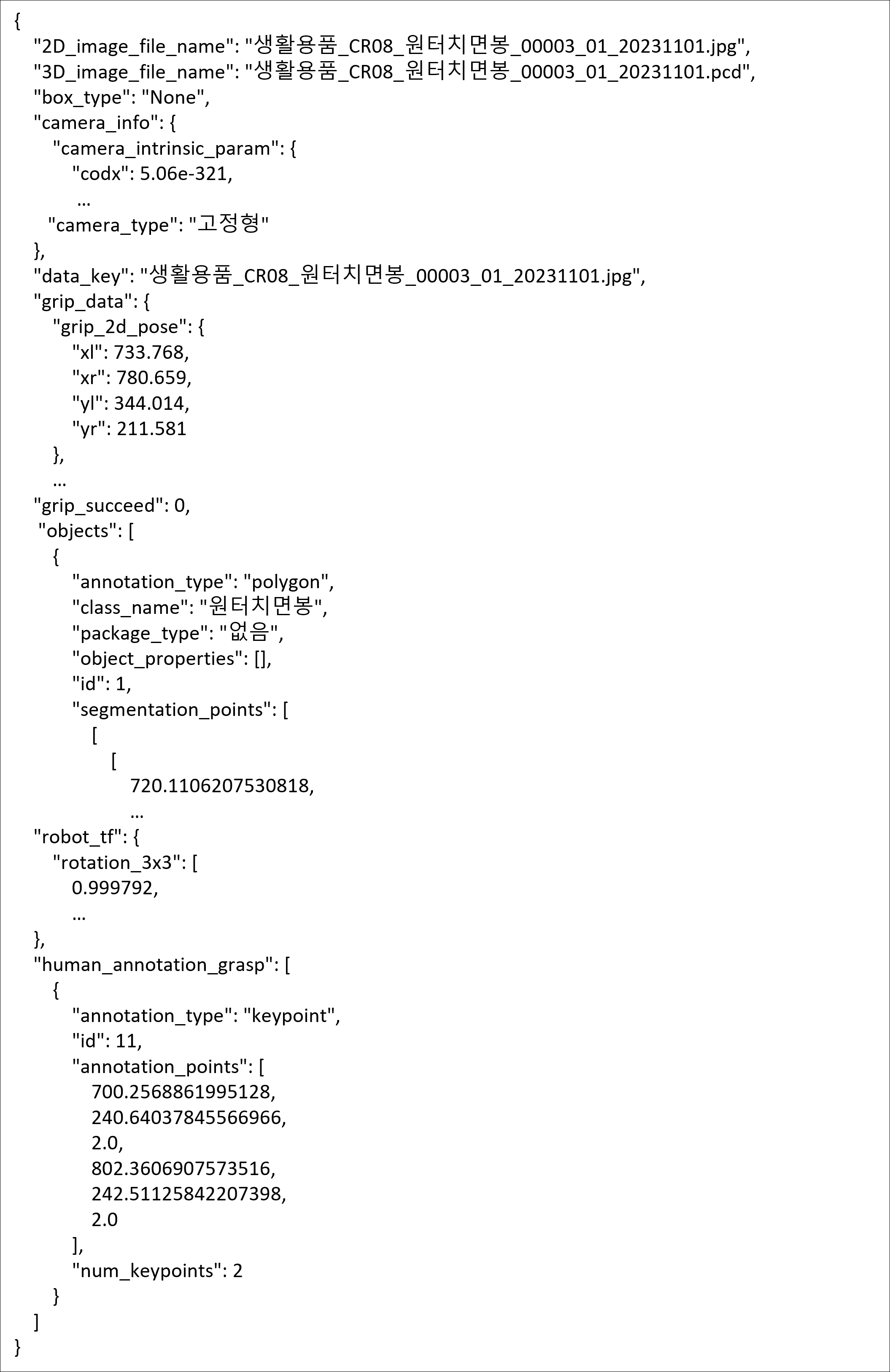 상품 2D 데이터(핑거그리퍼) 라벨링 JSON