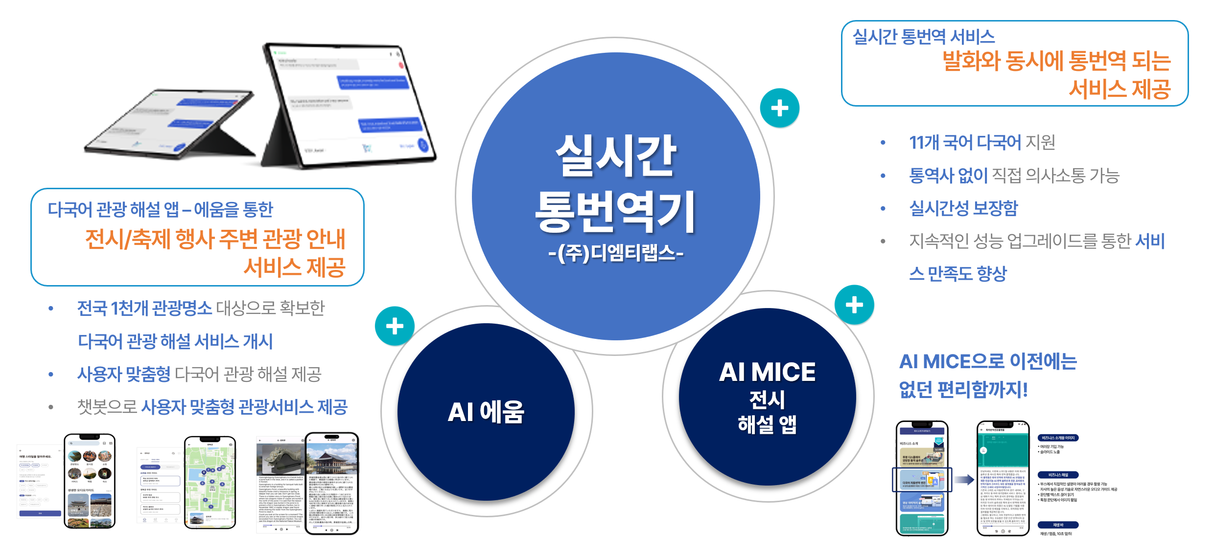 실시간 통번역기 이미지